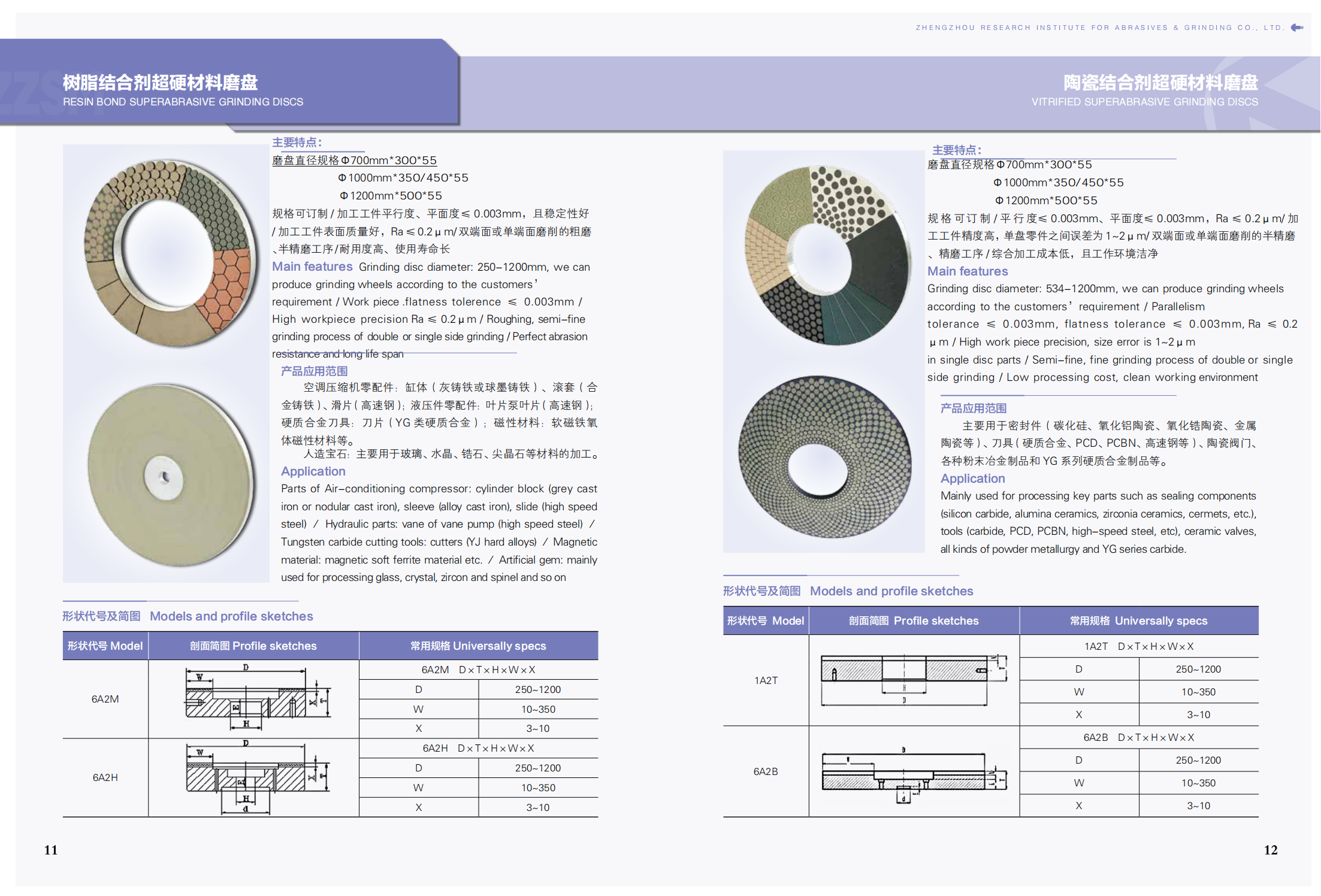 鄭州三磨所-工具行業樣本(1) - 副本_07.png