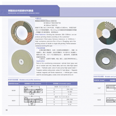 專用研磨盤